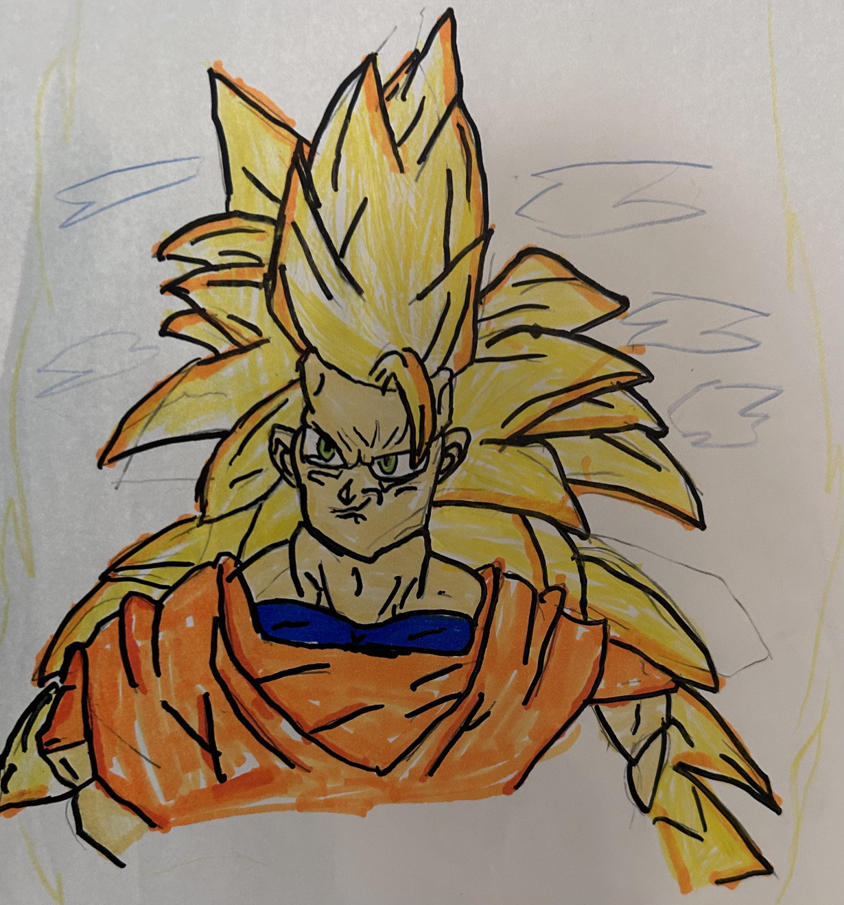 SuperSaiyan Three Goku